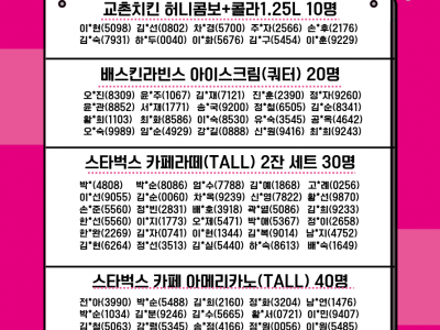 2026 전국소년(장애학생)체전 자원봉사 포털사이트 오픈이벤트 당첨자 발표
